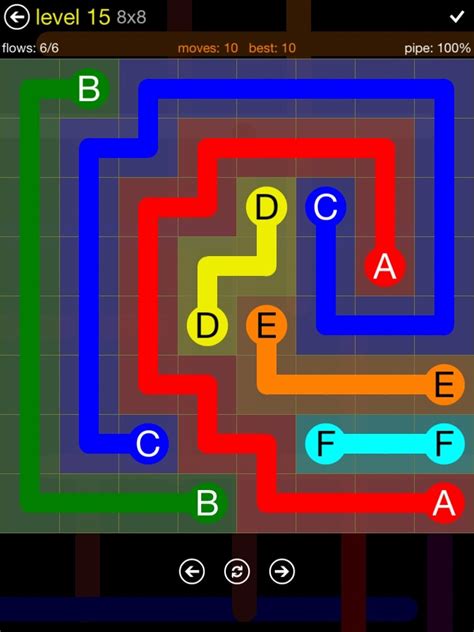 flow level 15 8x8